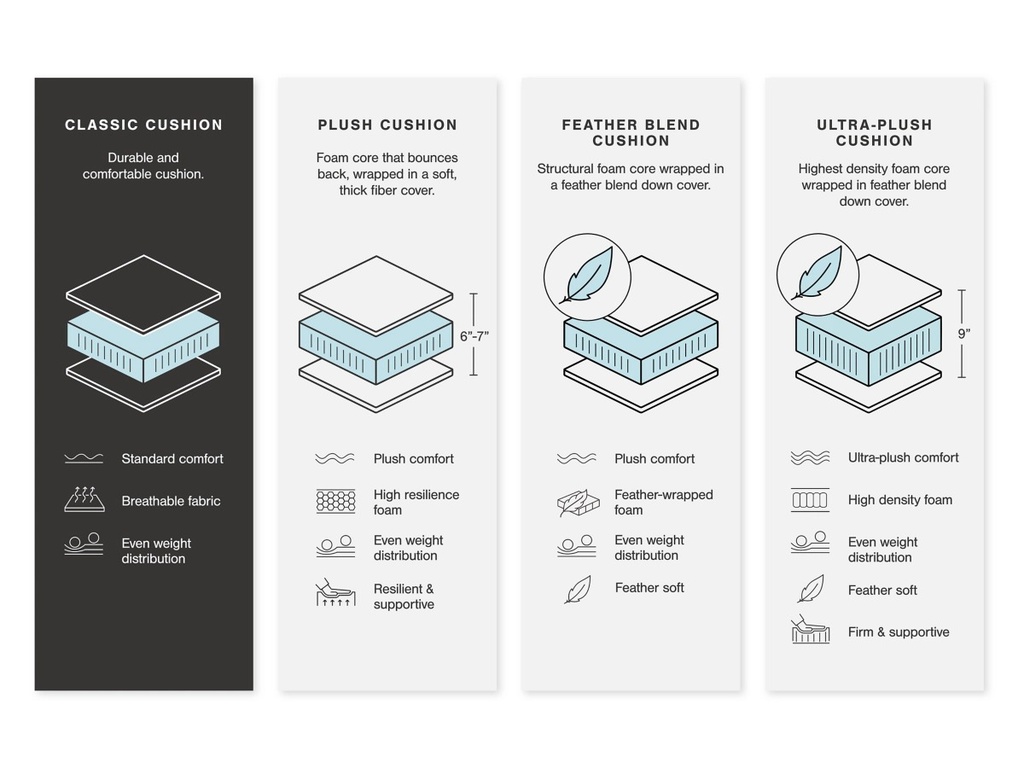 Ashley Leesworth Dual Power Leather Reclining Loveseat